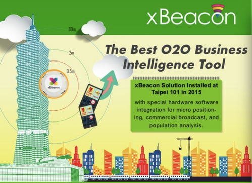 xBeacon與陳洪典 數字文創內容服務的價值核心在于用戶付費意愿